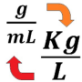 icon Density Unit Converter