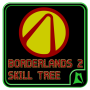 icon Borderlands 2 Skill Tree