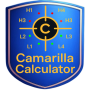 icon Camarilla Calculator